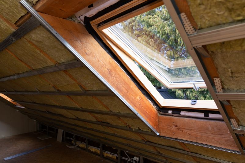 Skylight Installation Cost — Cost of Skylight Installation
