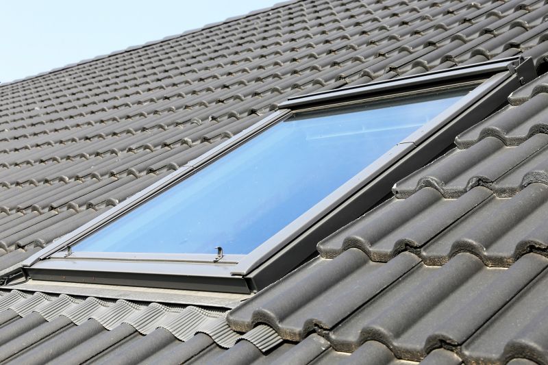 Skylight Installation Cost — Cost of Skylight Installation