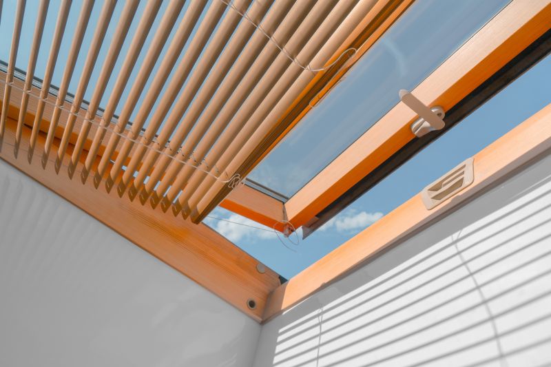 Skylight Installation Cost — Cost of Skylight Installation
