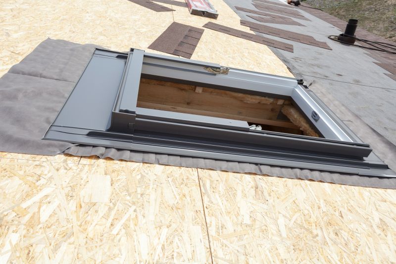 Skylight Installation Cost — Cost of Skylight Installation