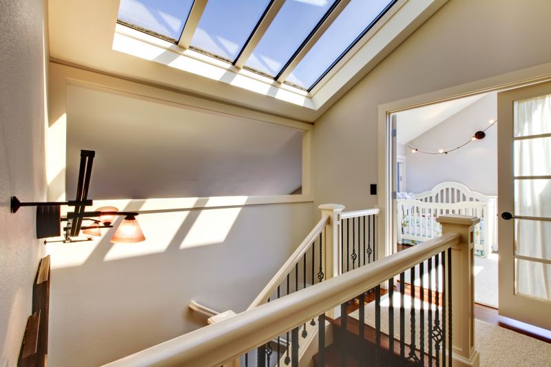 Skylight Installation in Marin County, CA